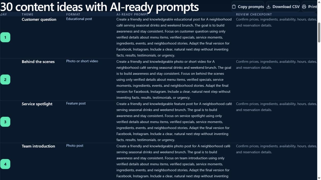 A generated 30-day Zarnaca content plan with prompts and review checkpoints